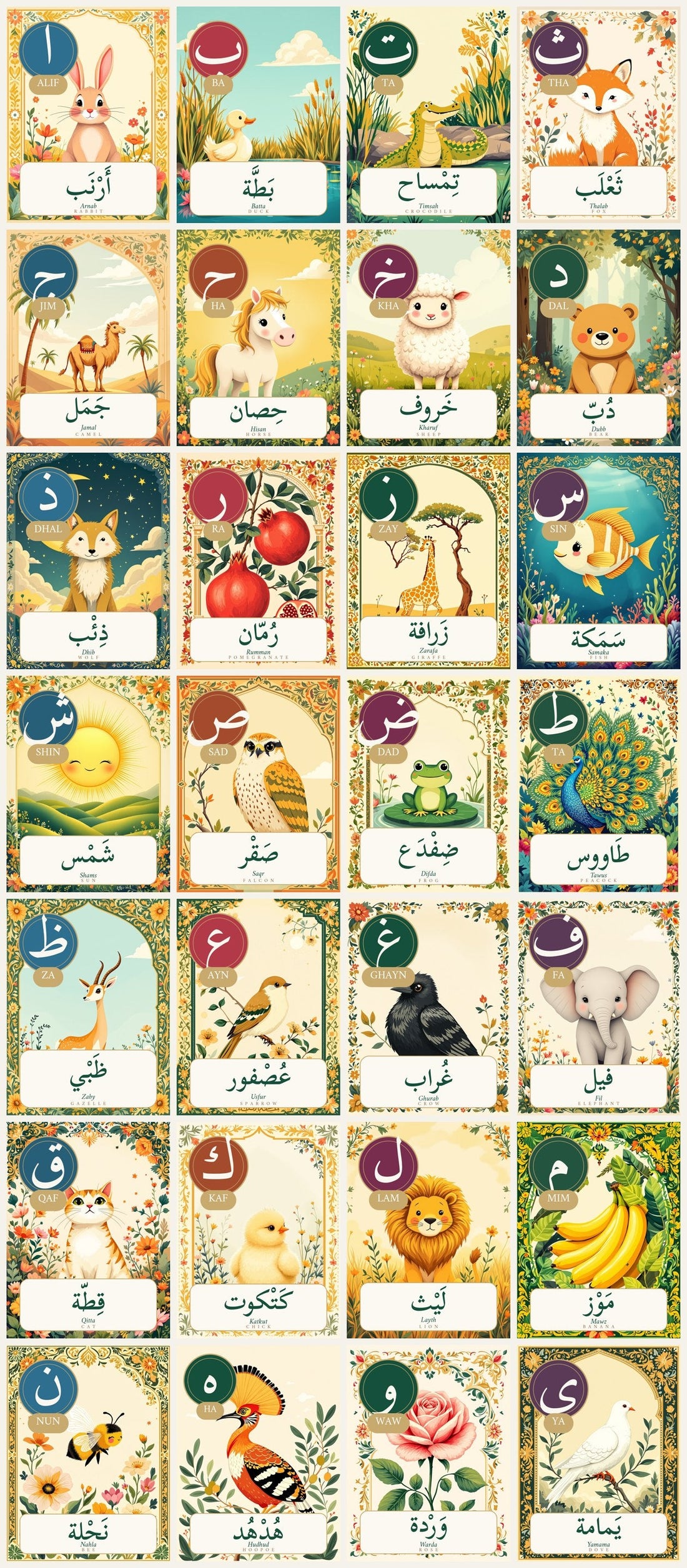 All 28 Arabic alphabet flashcards spread out for children learning the Arabic alphabet at home