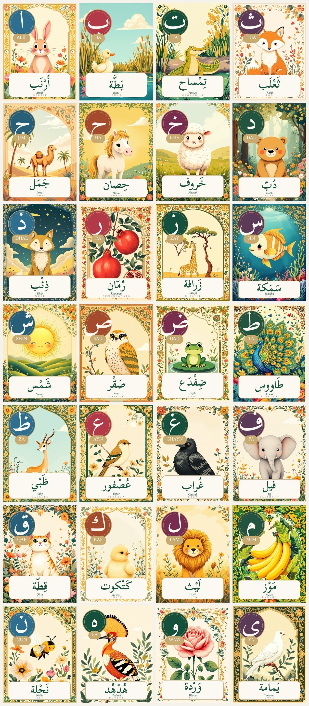 All 28 Arabic alphabet flashcards spread out for children learning the Arabic alphabet at home